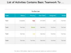 List of activities contains basic teamwork to do tasks