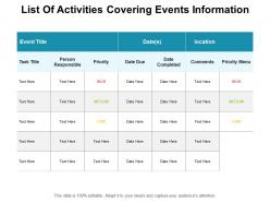 List of activities covering events information