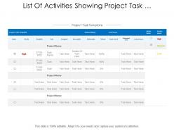 List of activities showing project task template