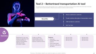 List Of AI Tools To Accelerate Business Performance Powerpoint Presentation Slides AI SS V