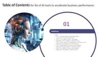 List Of AI Tools To Accelerate Business Performance Table Of Contents AI SS V