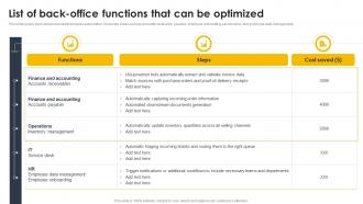 List Of Back Office Functions That Can Be Optimized Supply Chain And Logistics Automation