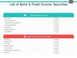 List of bond and fixed income securities fixed deposit ppt powerpoint slides