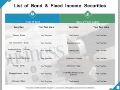 List of bond and fixed income securities ppt powerpoint presentation file visuals
