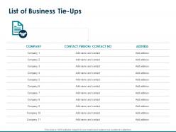 List of business tie ups contact person ppt powerpoint presentation infographic template