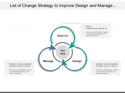 List Of Change Strategy To Improve Design And Manage Organisational Activities