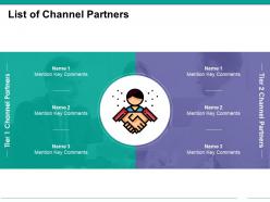 List of channel partners ppt example 2015