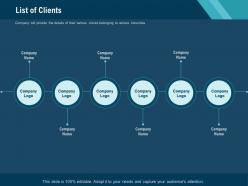 List of clients industries company logo ppt powerpoint presentation background images