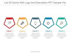 List of clients with logo and description ppt sample file
