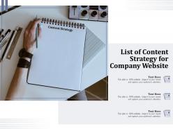 List of content strategy for company website