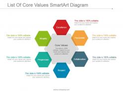 List of core values smartart diagram ppt samples download