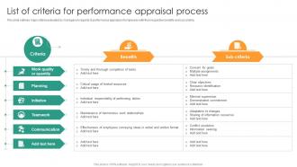 List Of Criteria For Performance Understanding Performance Appraisal A Key To Organizational