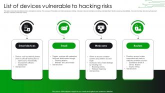 List Of Devices Vulnerable To Hacking Risks