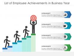 List of employee achievements in business year