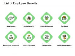 List of employee benefits pay raise ppt powerpoint presentation slides mockup