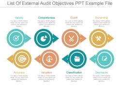 List of external audit objectives ppt example file
