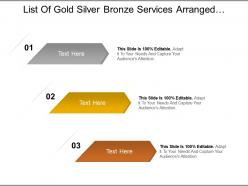 List of gold silver bronze services arranged in horizontal manner