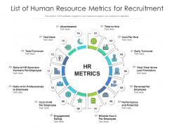 List of human resource metrics for recruitment
