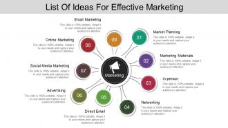 List of ideas for effective marketing ppt images gallery