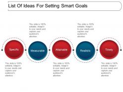 List of ideas for setting smart goals ppt inspiration