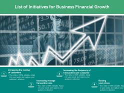List Of Initiatives Business Financial Growth Technology Leadership Development