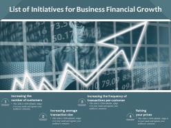 List of initiatives for business financial growth