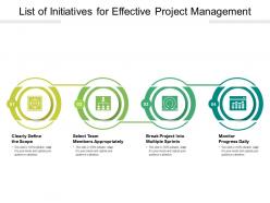 List of initiatives for effective project management