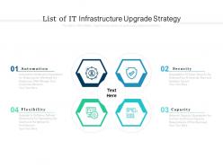 List of it infrastructure upgrade strategy