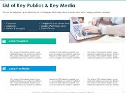 List of key publics key media safety officials ppt powerpoint presentation slide