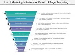 List of marketing initiatives for growth of target marketing includes market segmentation and data management
