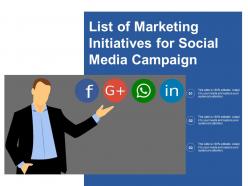 List of marketing initiatives for social media campaign