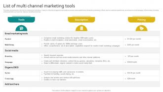 List Of Multi Channel Marketing Tools