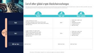 List Of Other Global Crypto Blockchain Exchanges Comprehensive Evaluation BCT SS
