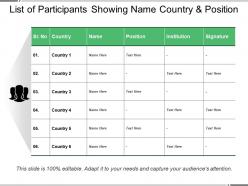 List of participants showing name country and position