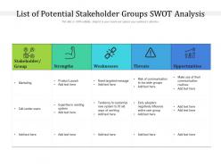 List of potential stakeholder groups swot analysis