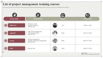 List Of Project Management Training Courses