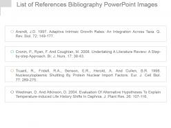 List Of References Bibliography Powerpoint Images