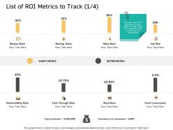 List of roi metrics to track click m2630 ppt powerpoint presentation slides backgrounds