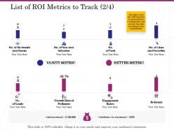 List Of ROI Metrics To Track Growth Ppt Gallery Graphics Download