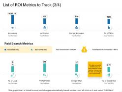 List of roi metrics to track impressions ppt powerpoint presentation guide