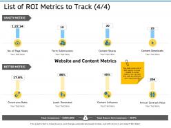List Of ROI Metrics To Track Influence Ppt Powerpoint Presentation Model Ideas