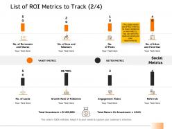 List Of ROI Metrics To Track Rates Ppt Powerpoint Presentation Infographic Template Skills