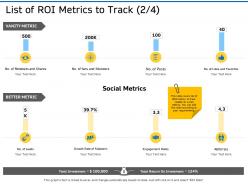 List of roi metrics to track social ppt powerpoint presentation model design ideas