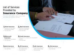 List Of Services Provided By Insurance Company