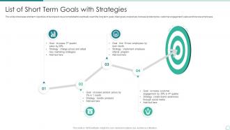List Of Short Term Goals With Strategies In Powerpoint And Google Slides
