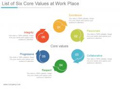 List of six core values at work place ppt design