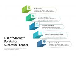 List of strength points for successful leader