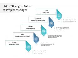 List Of Strength Points Of Project Manager