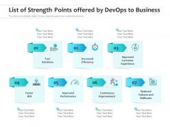 List Of Strength Points Offered By DevOps To Business