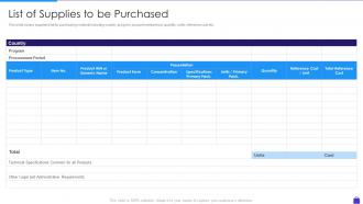 List Of Supplies To Be Purchased Purchasing Analytics Tools And Techniques